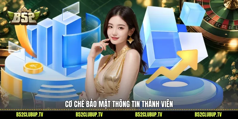 Cơ chế bảo mật thông tin thành viên 