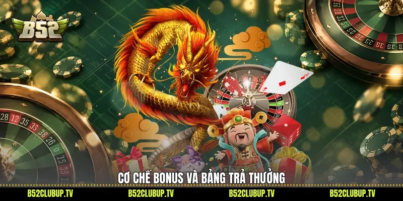 Cơ chế bonus và bảng trả thưởng